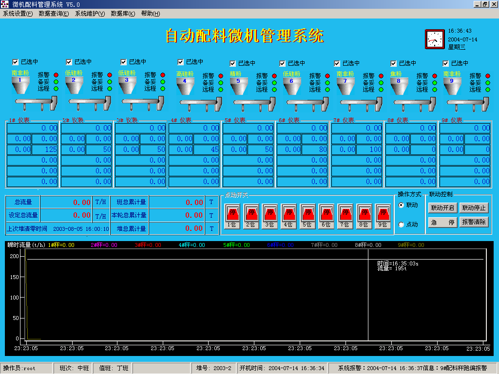 Raw cement batching system
